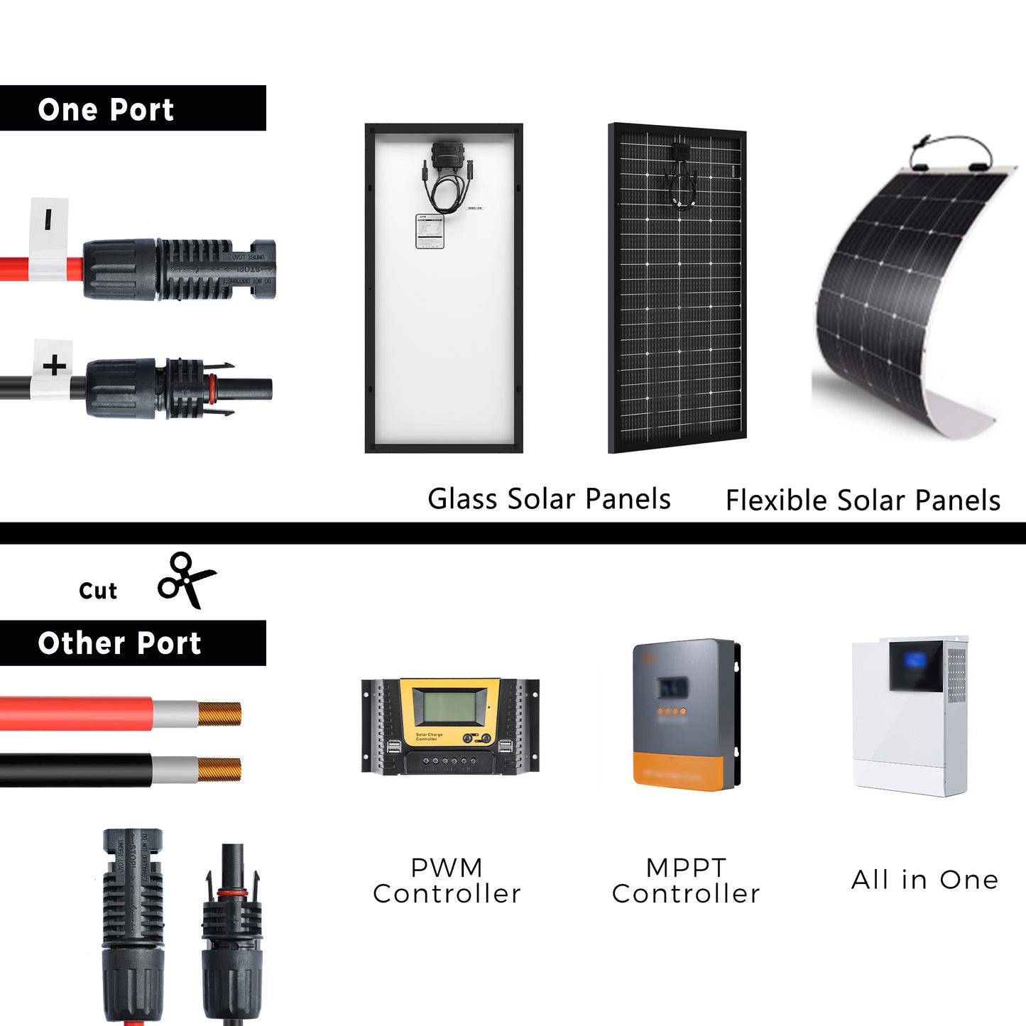 (20FT Black - 20Ft Red) 12AWG Solar Extension Cable - Male to Female Solar Connectors for Solar Panel Wire with Adapter Tool Kit, MC4 Extension Cable, 20 Feet