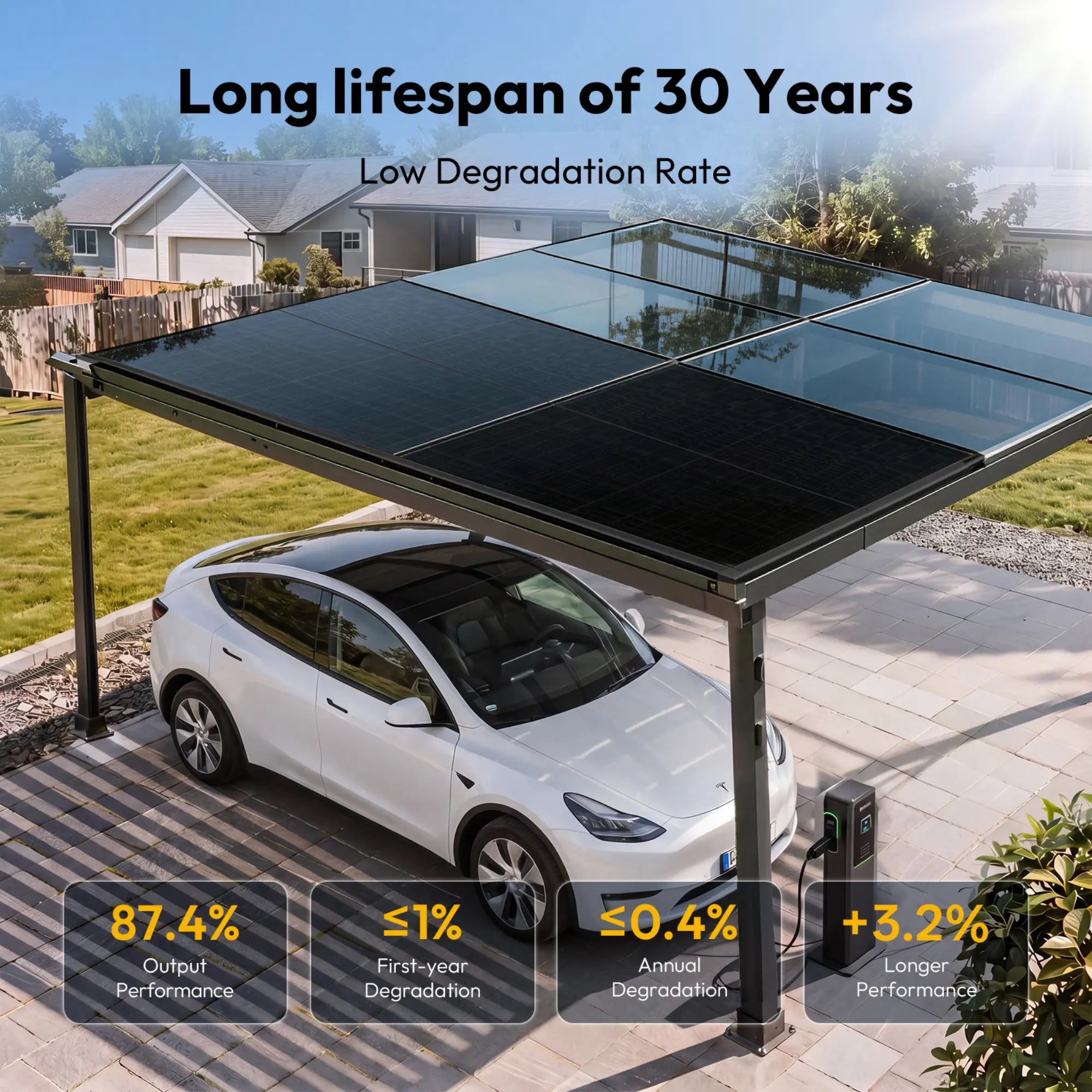 jjn 425w solar panels