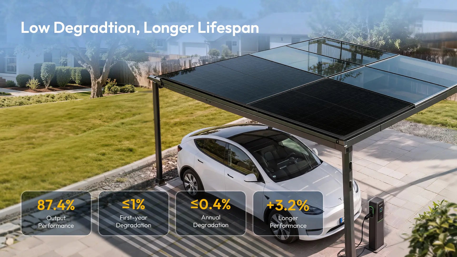 jjn 425w solar panels