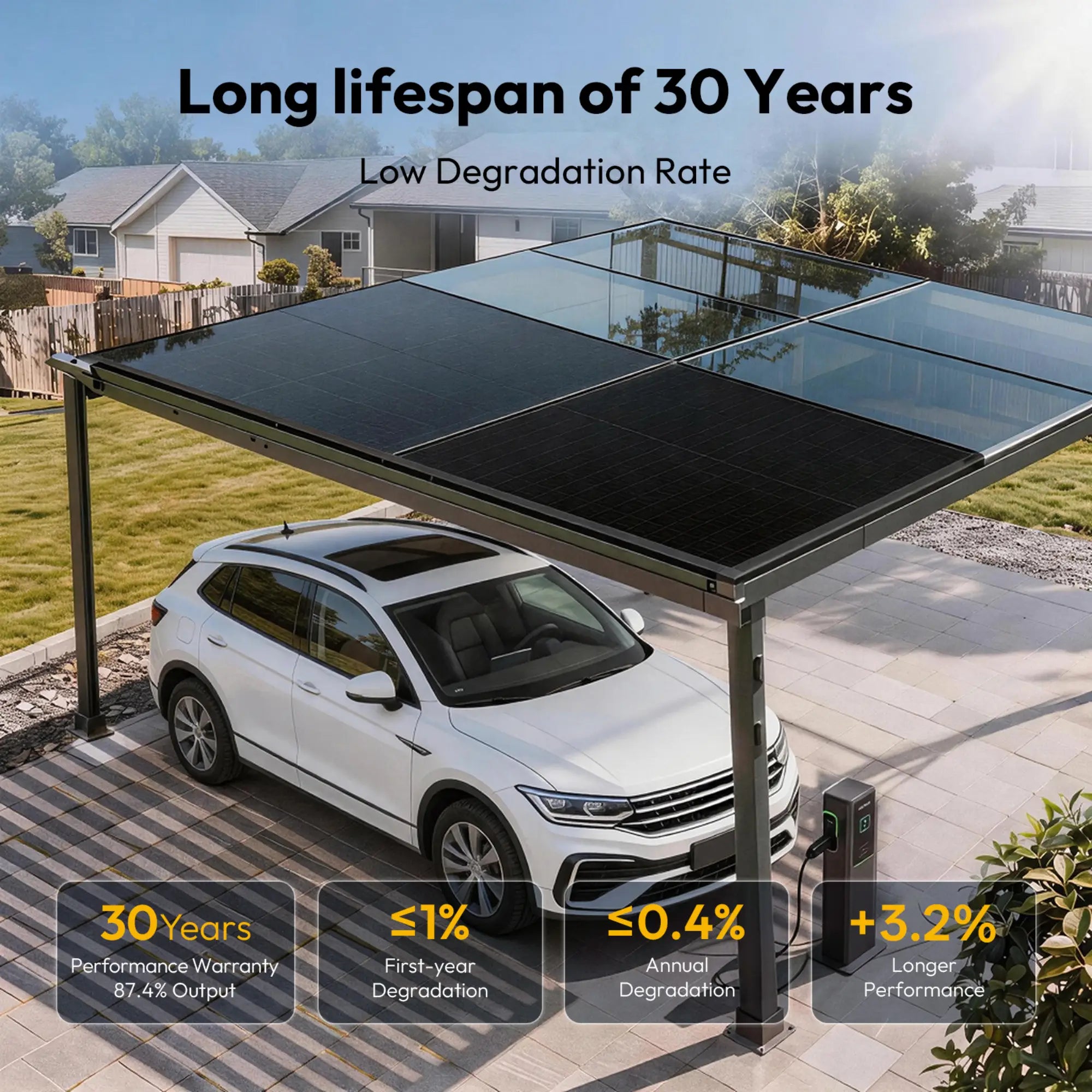 jjn 425w solar panels