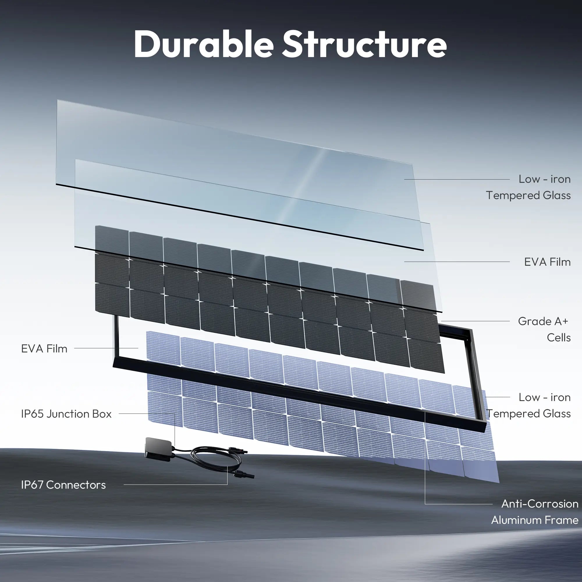 jjn bifacial solar panels structures
