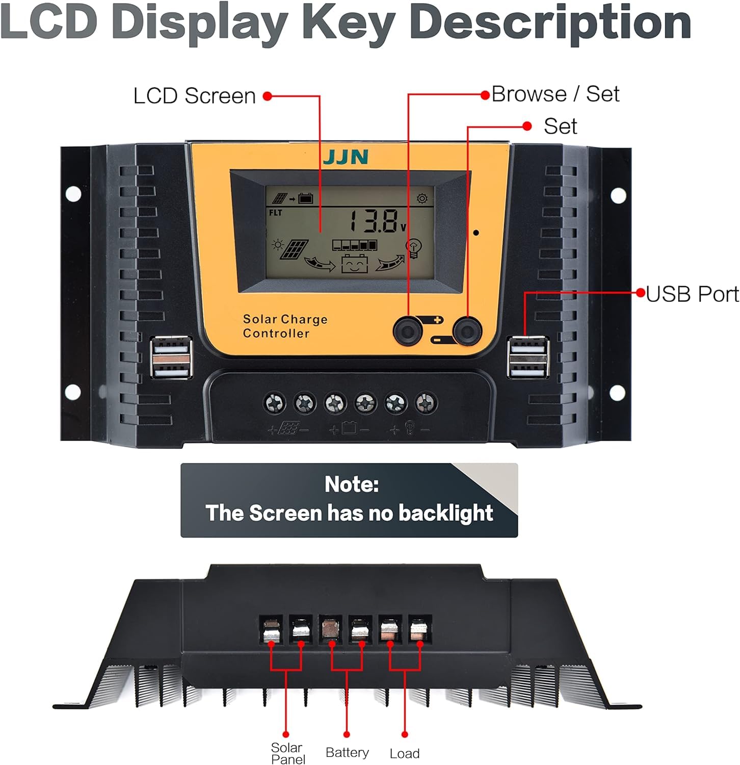 100W Solar Panel Kit for Emergency Backup