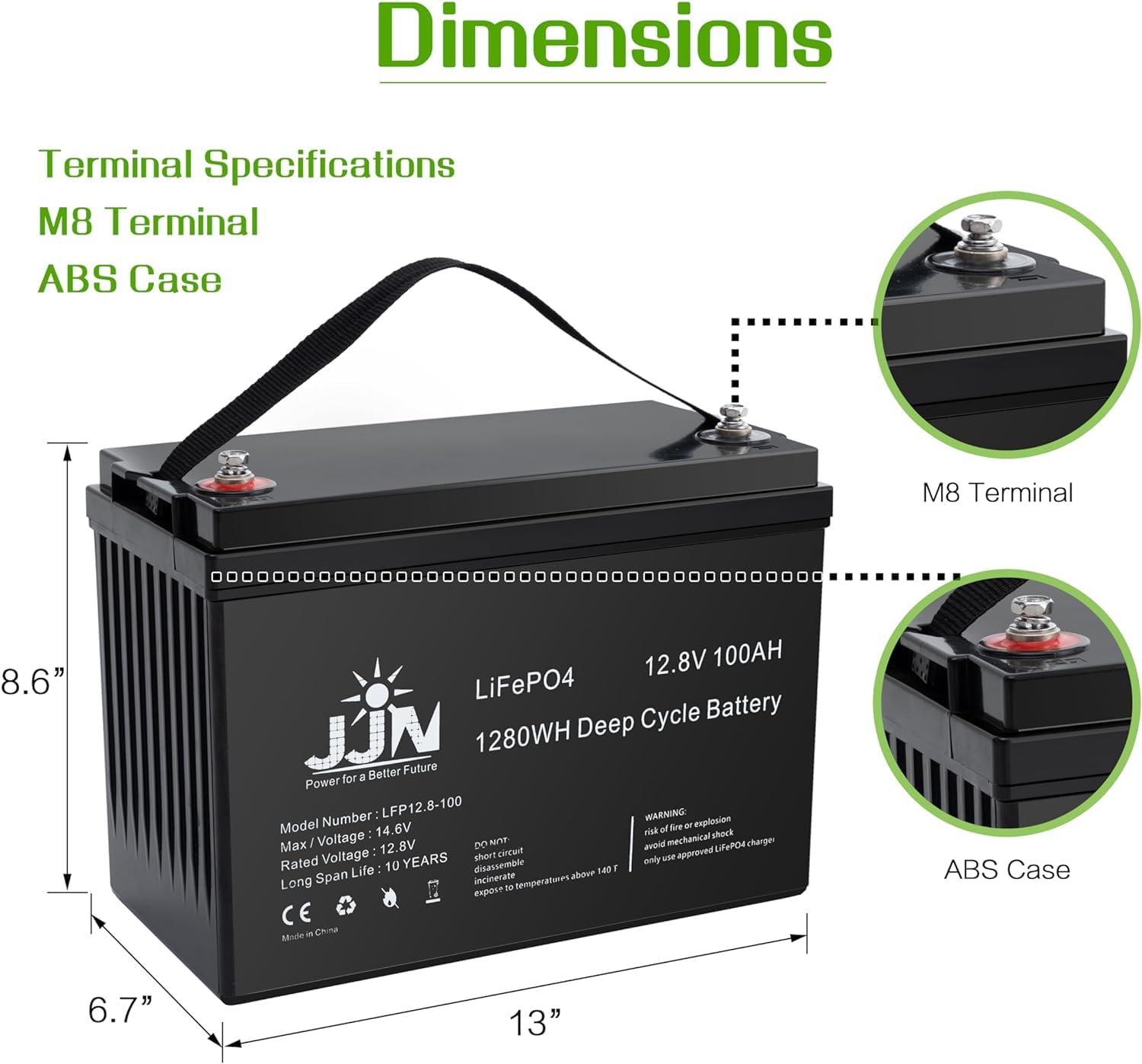 300W 12V Solar Panel Kit for RV, Trailer, Camper, Marine, Off Grid| 3pcs 100W Solar Panel, 40A PWM Solar Charge Controller,100Ah Lithium Battery + 1100W Power Inverter