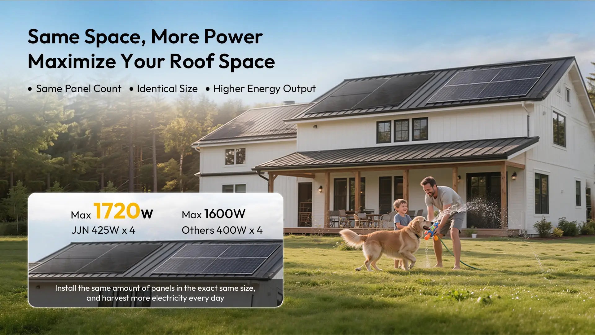 jjn 425w solar panels