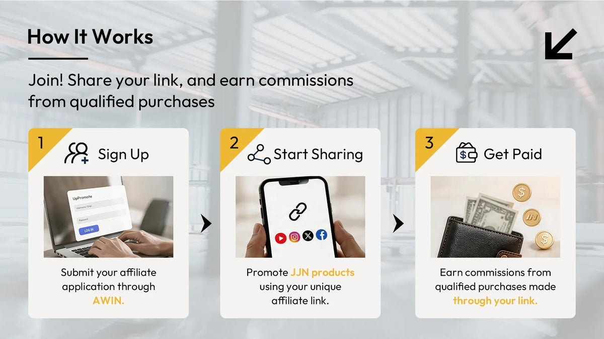 how jjn affiliate program works