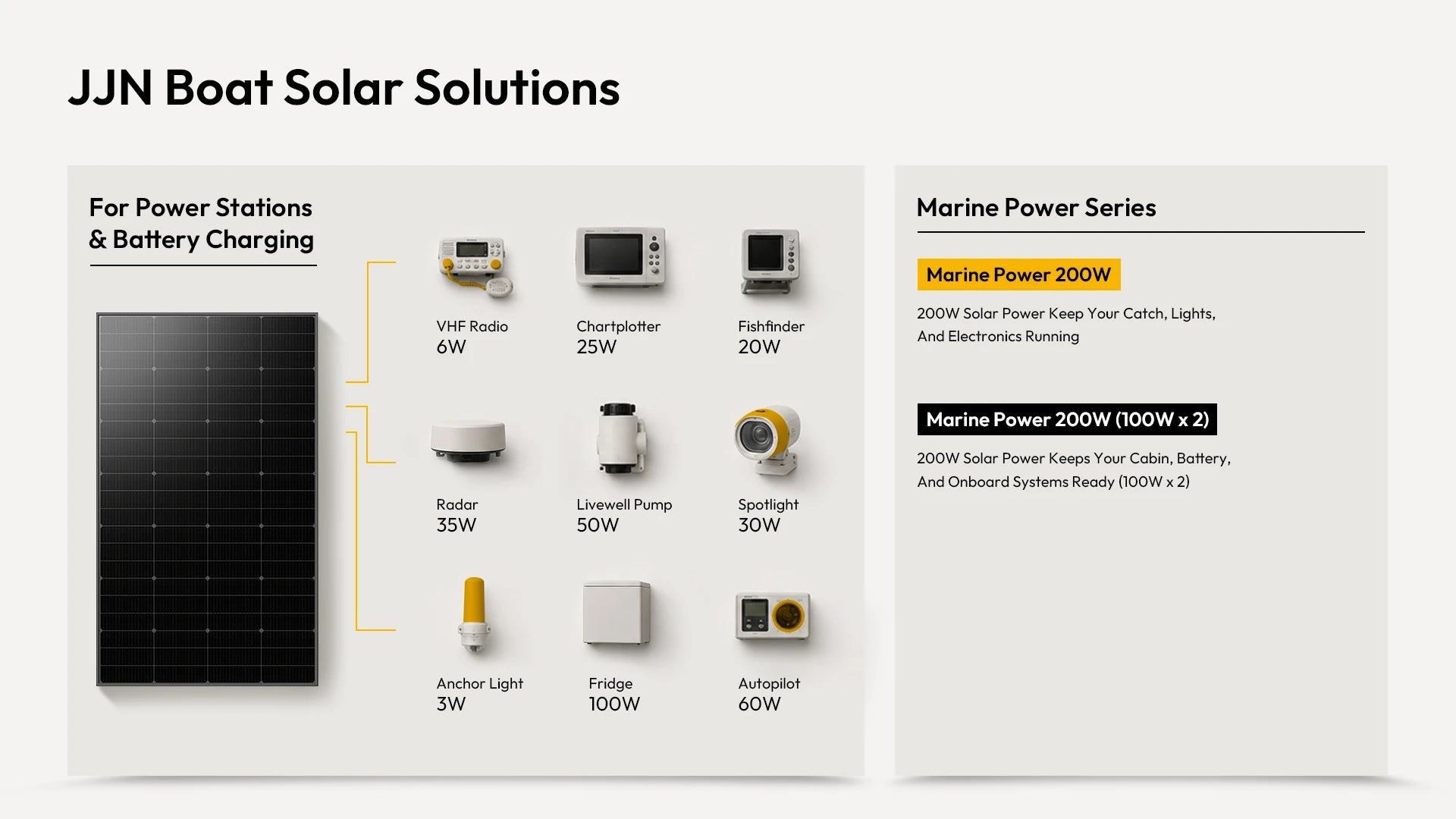 jjn solar kits