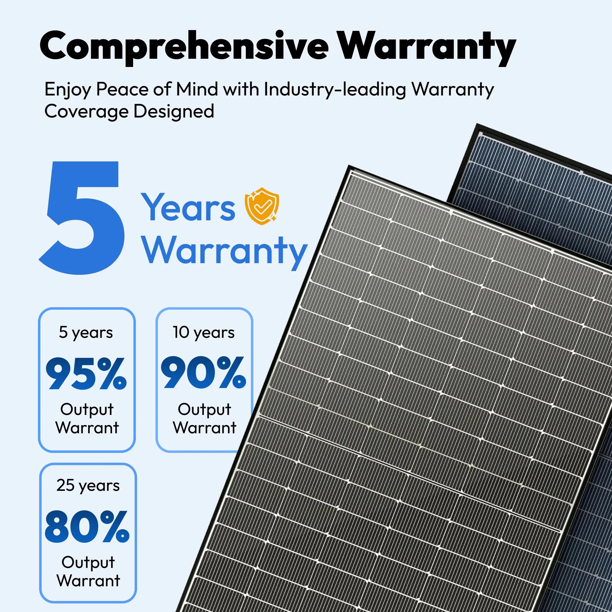 200W N-type Bifacial Solar Panel