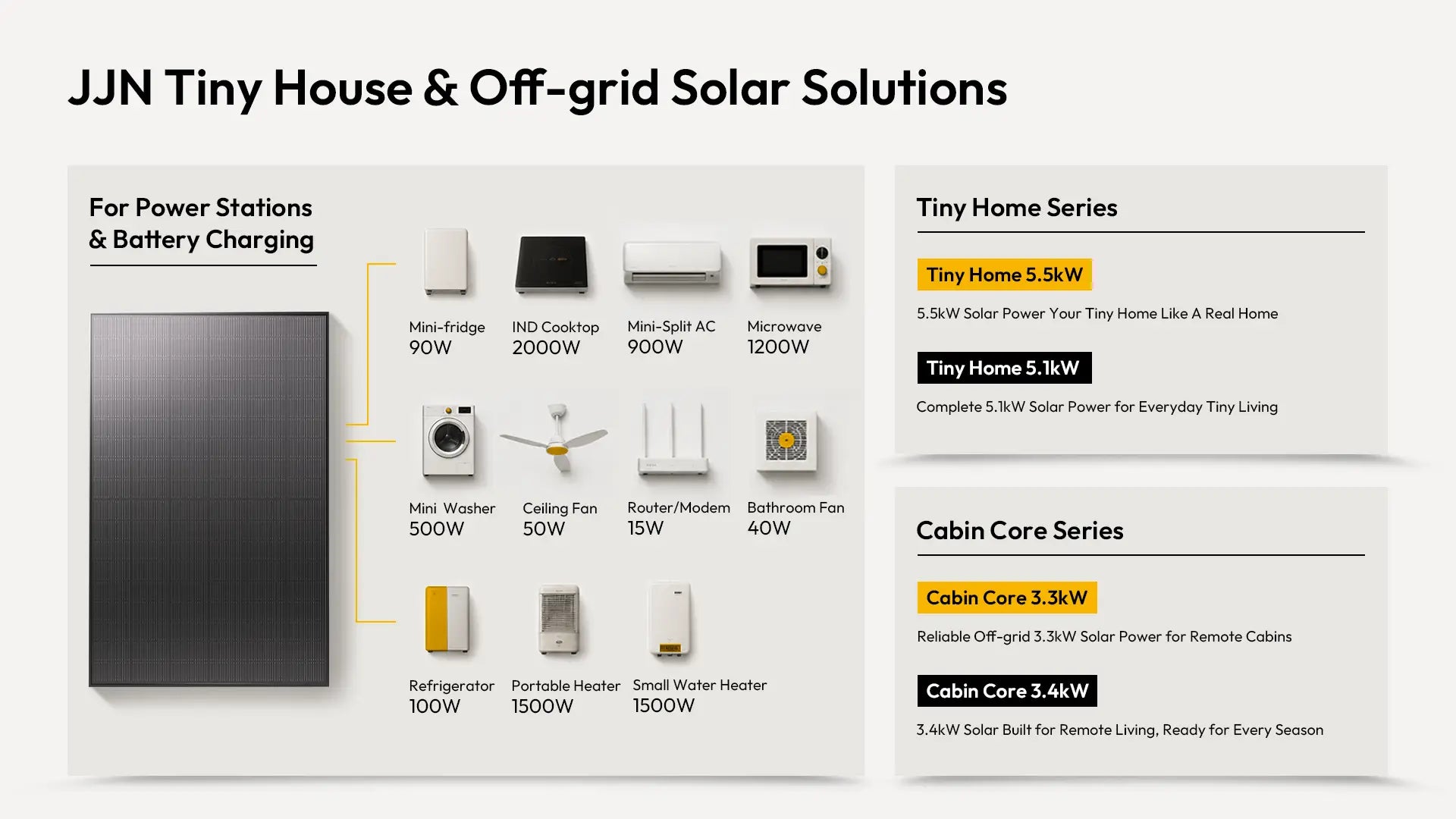 jjn solar kits