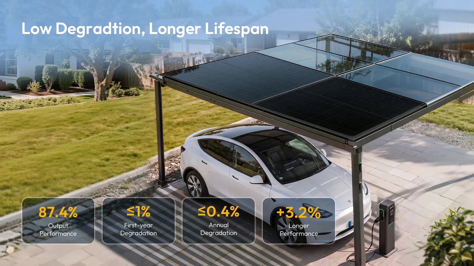 jjn 425w solar panels
