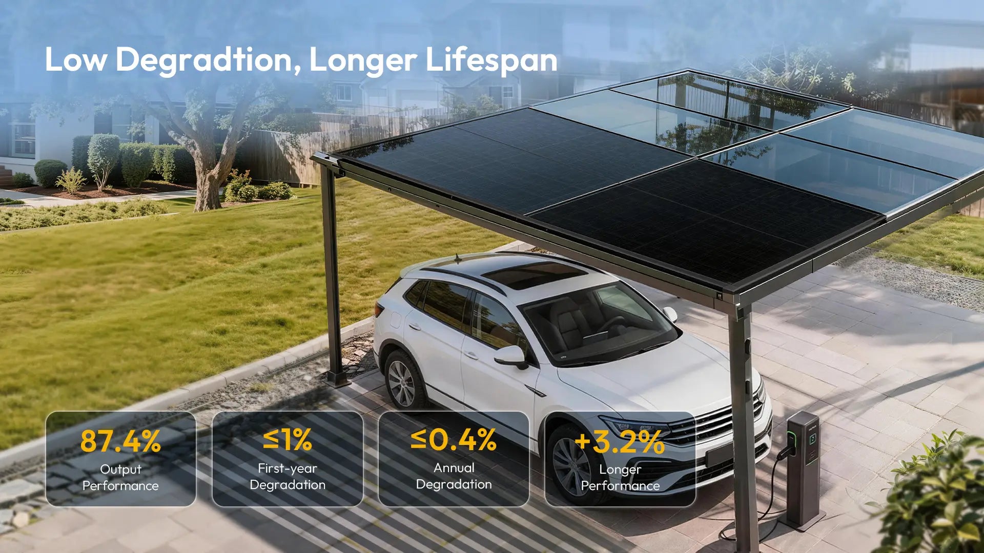 jjn 425w solar panels