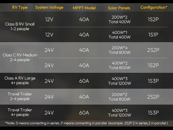 jjn mppt charge controller