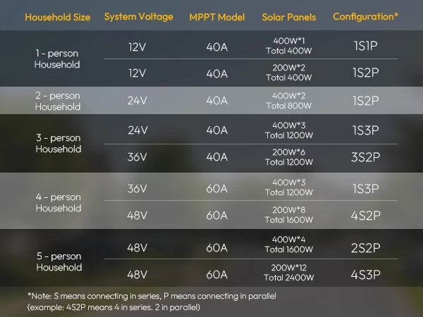 jjn mppt charge controller