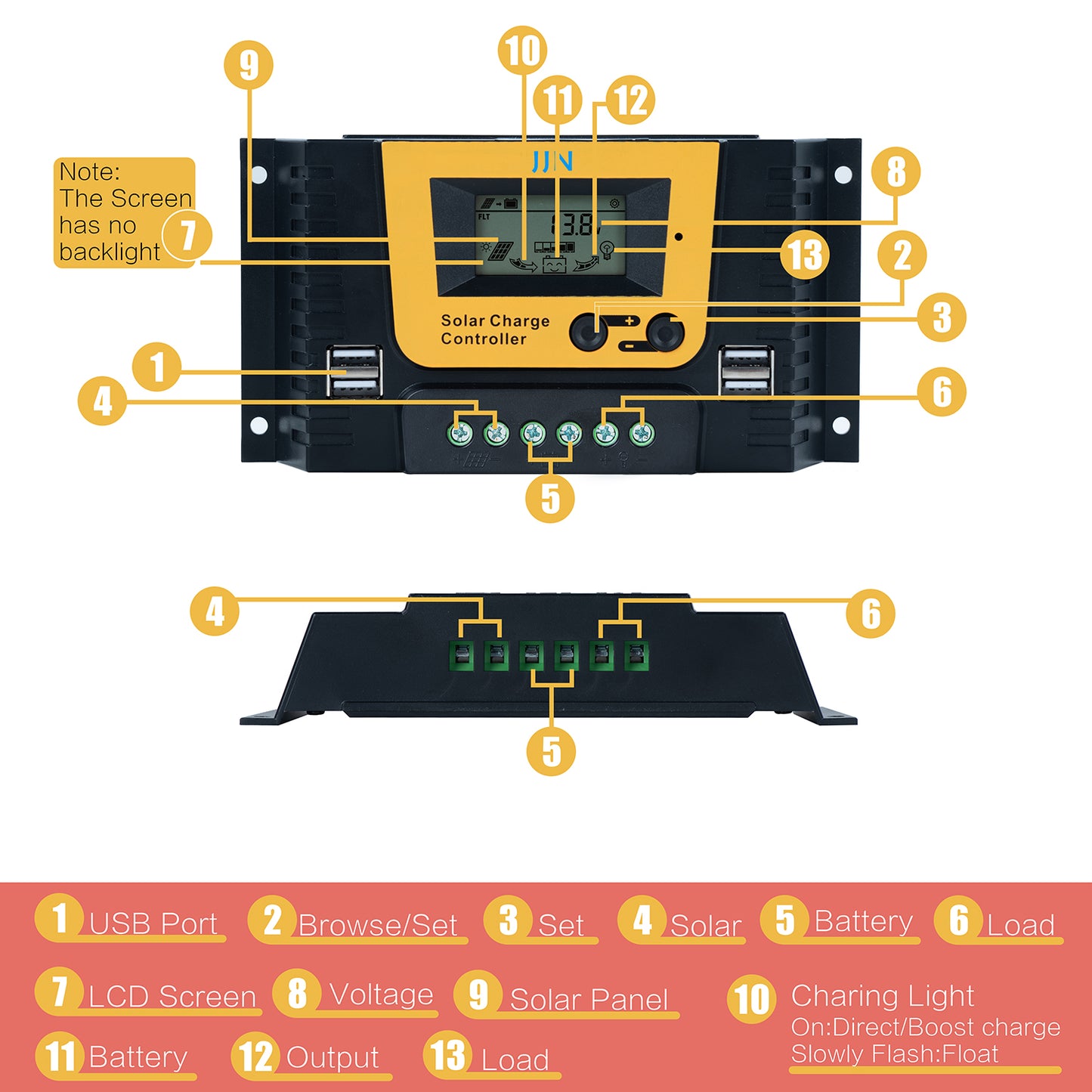 Solar Panel Charge Controller 12V/24V/36/48V