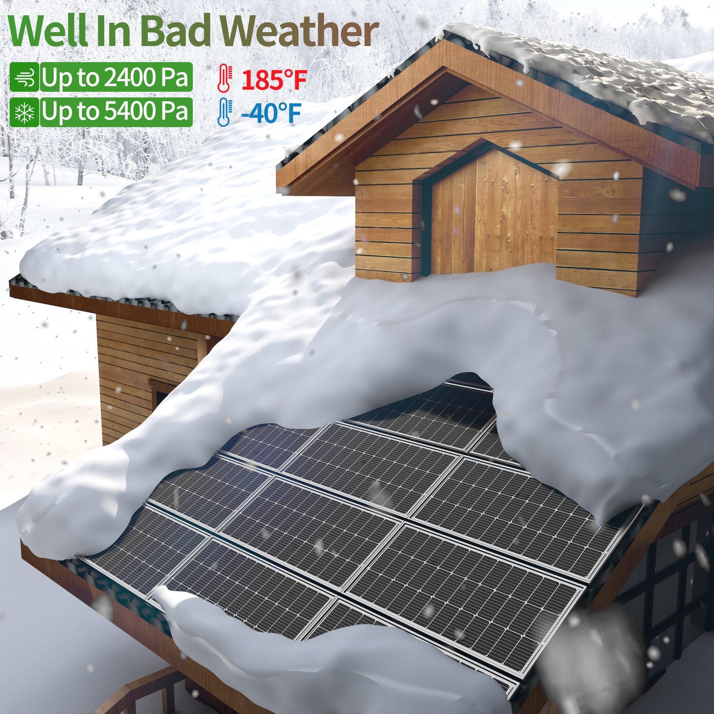 JJN 100W 2 Pack Solar Panels