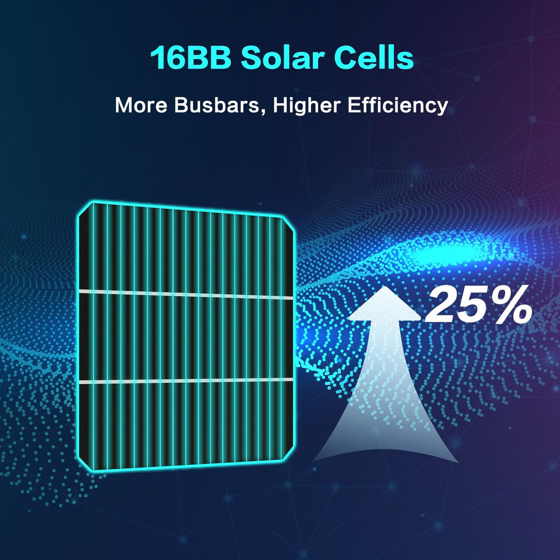 12V 200 Watt Bifacial  Solar Panel 16BB Mono High Efficiency Solar Panel