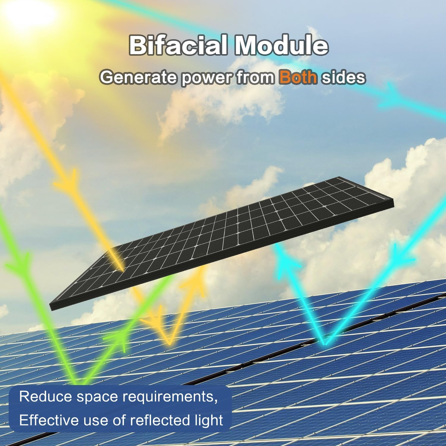 12V 200 Watt Bifacial  Solar Panel 16BB Mono High Efficiency Solar Panel
