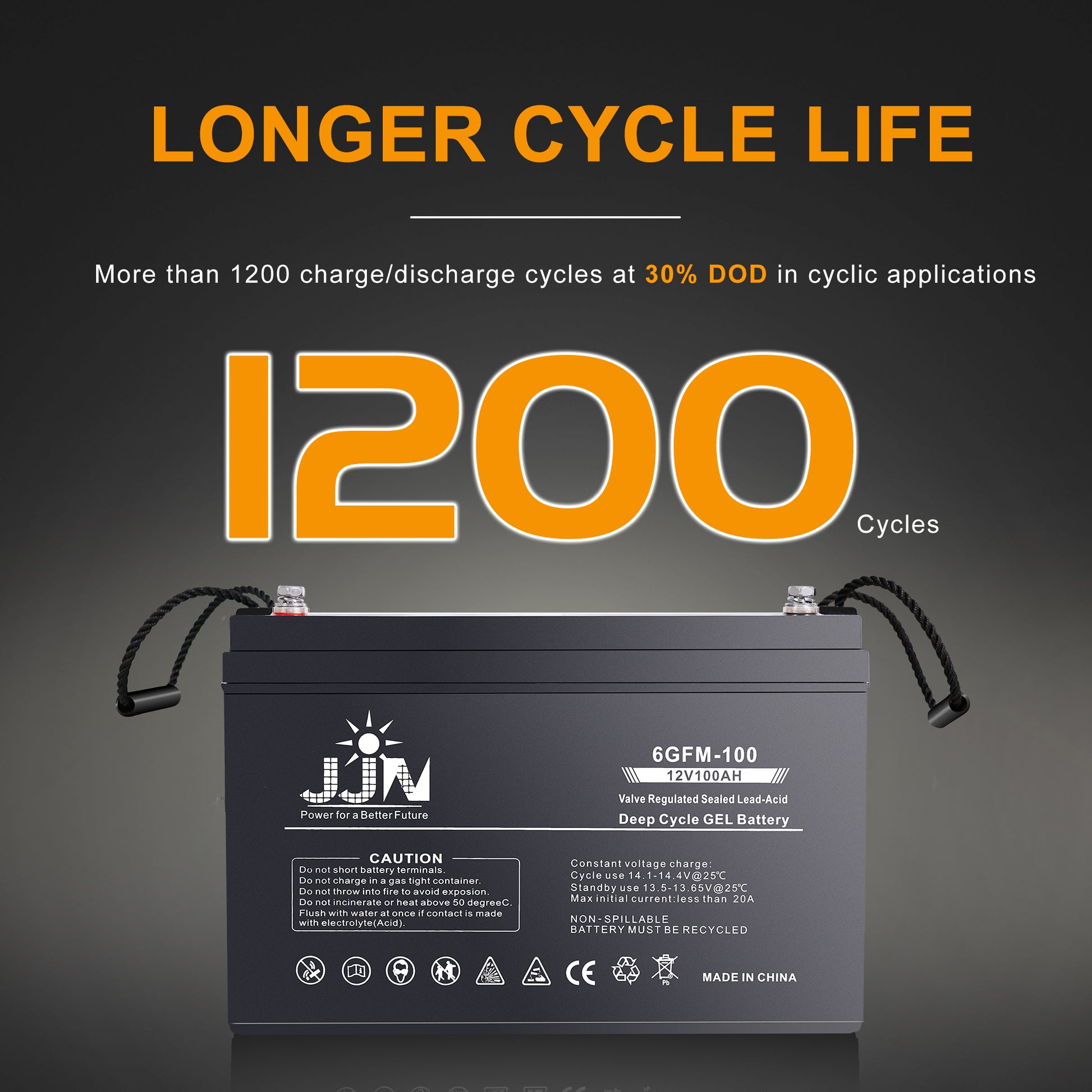 JJN 12V 100AH Deep Cycle Hybrid Gel Battery SLA VRLA Rechargeable AGM- –  JJNSOLAR