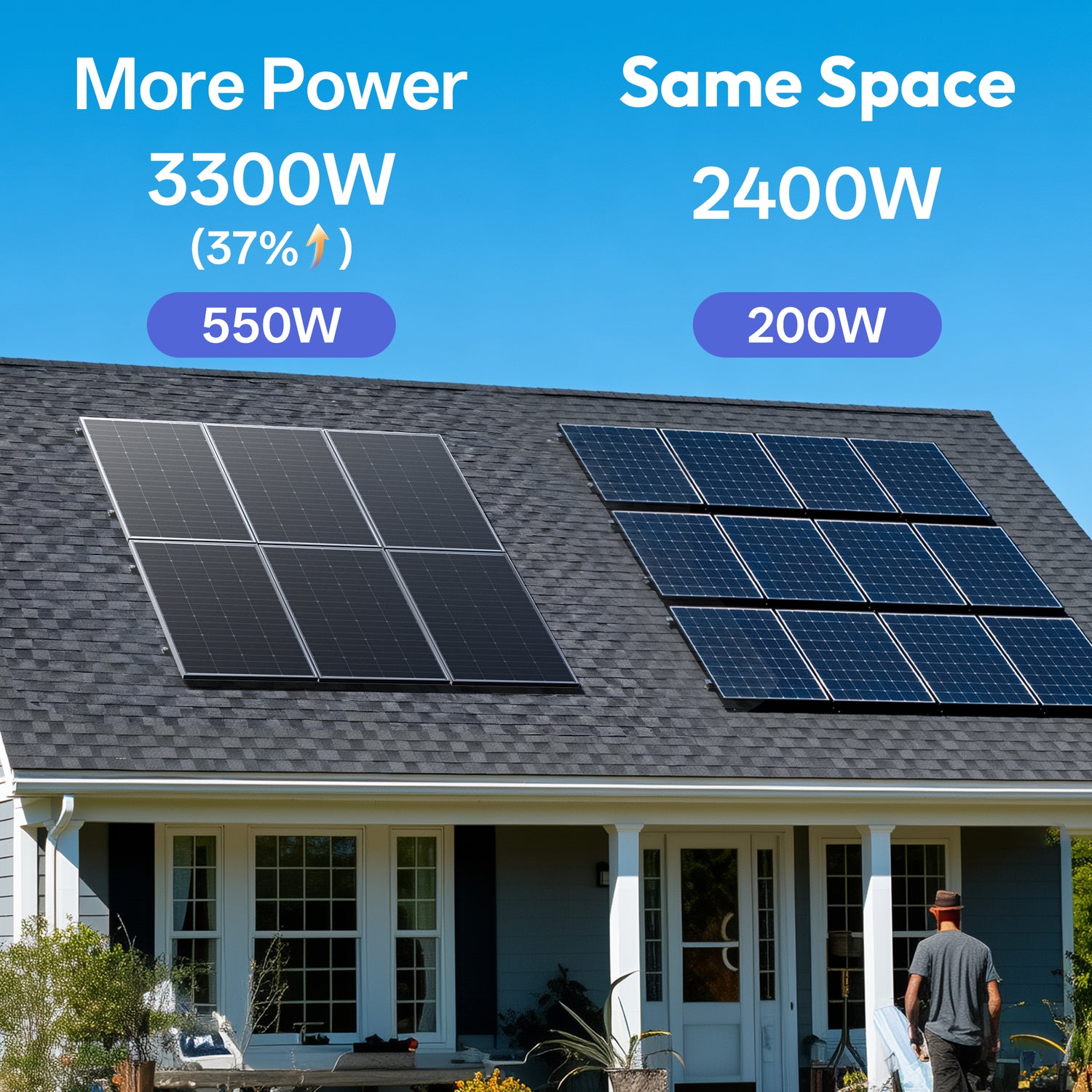Bifacial 2PCS 550W Monocrystalline Solar Panel