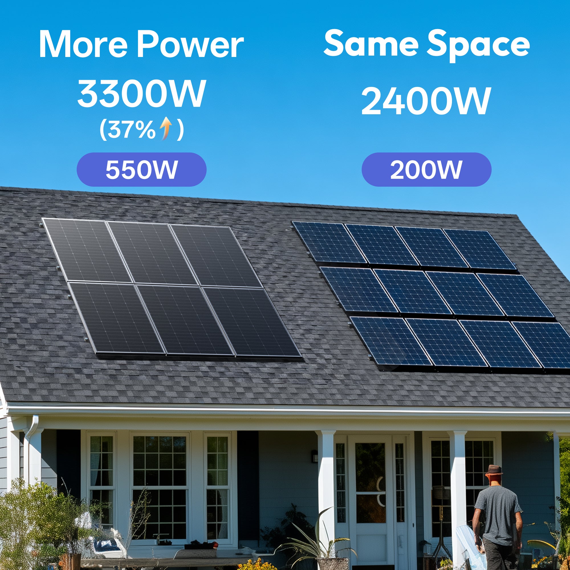 Bifacial 2PCS 550W Monocrystalline Solar Panel