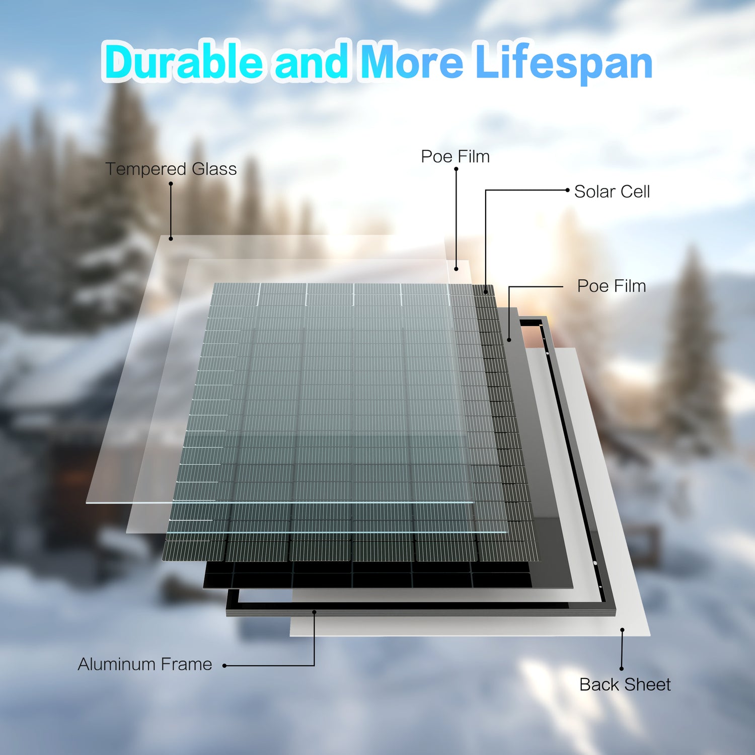 [New Arrival] 400 Watt Bifacial  Solar Panel 16BB N Type Solar Panels 12V  Mono High Efficiency Solar Panels