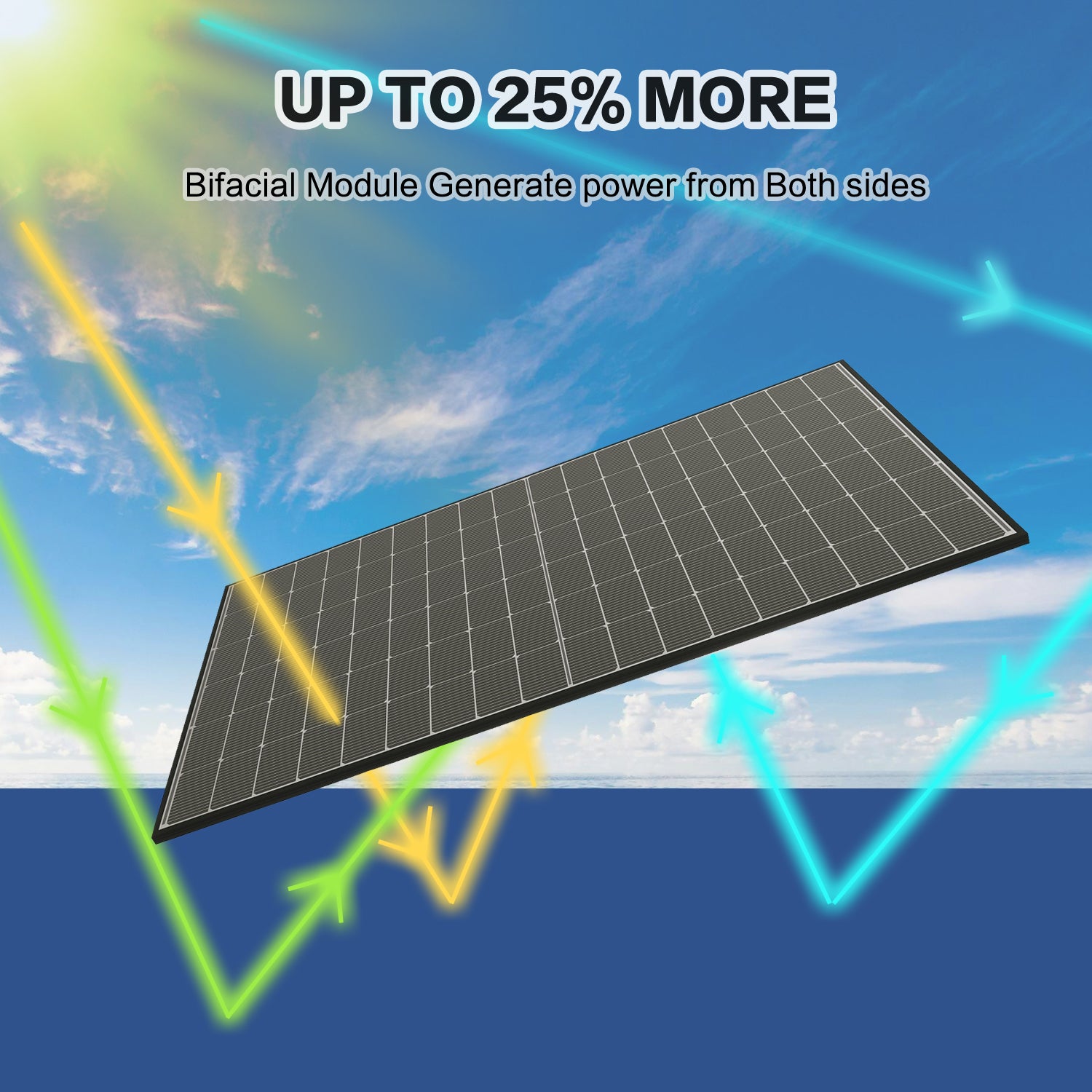 [New Arrival] 400 Watt Bifacial  Solar Panel 16BB N Type Solar Panels 12V  Mono High Efficiency Solar Panels