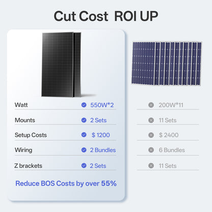Bifacial 2PCS 550W Monocrystalline Solar Panel