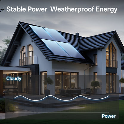 Bifacial 2PCS 550W Monocrystalline Solar Panel