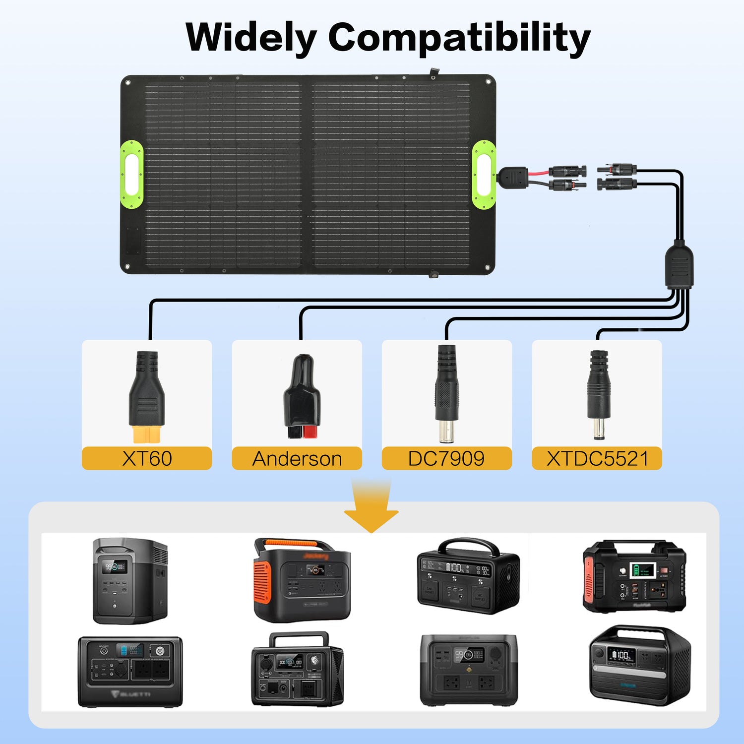 Portable Solar Panel 100W Folding Solar Panels for Portable Power Station Generator Outdoor Camping Van RV Trip