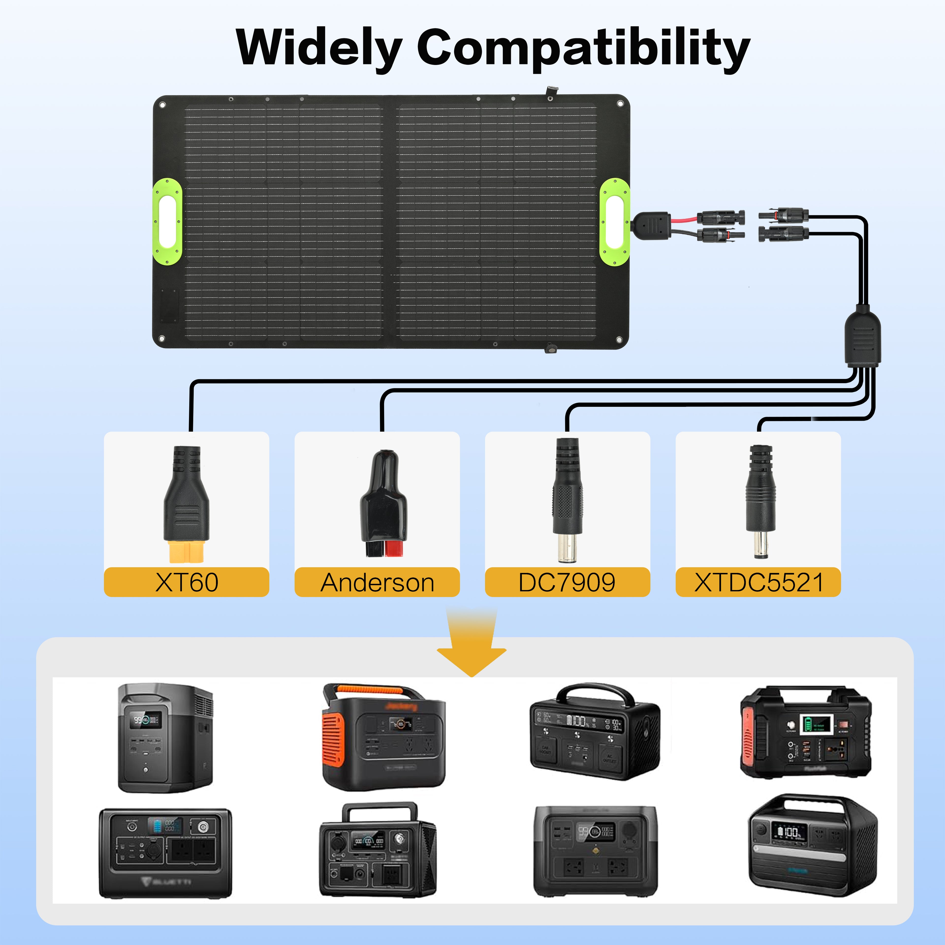 Portable Solar Panel 100W Folding Solar Panels for Portable Power Station Generator Outdoor Camping Van RV Trip