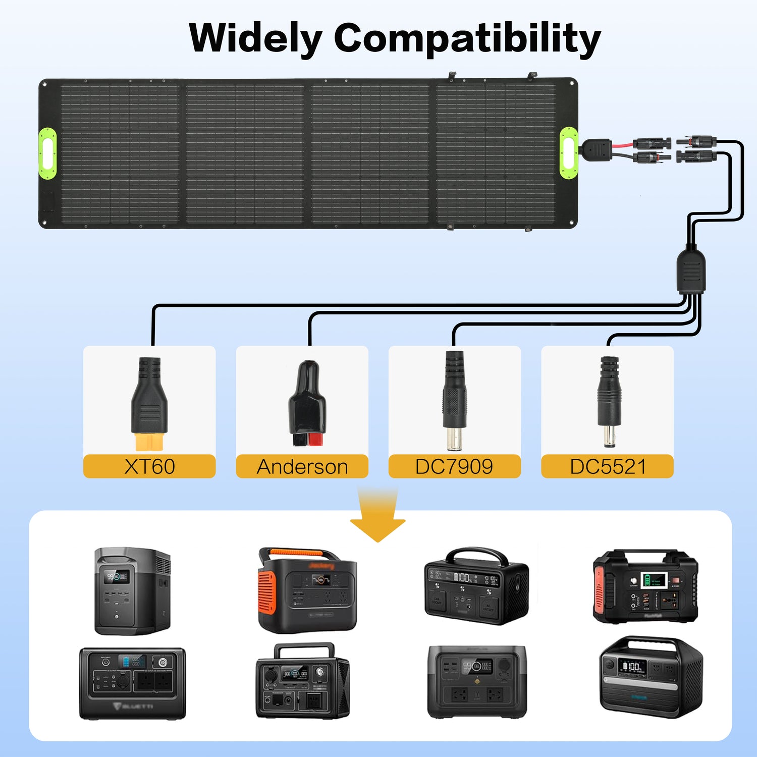 Portable Solar Panel 200W Folding Solar Panels for Portable Power Station Generator Outdoor Camping Van RV Trip