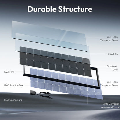 jjn bifacial solar panels structures