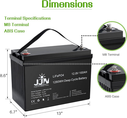 300W 12V Solar Panel Kit for RV, Trailer, Camper, Marine, Off Grid| 3pcs 100W Solar Panel, 40A PWM Solar Charge Controller,100Ah Lithium Battery + 1100W Power Inverter