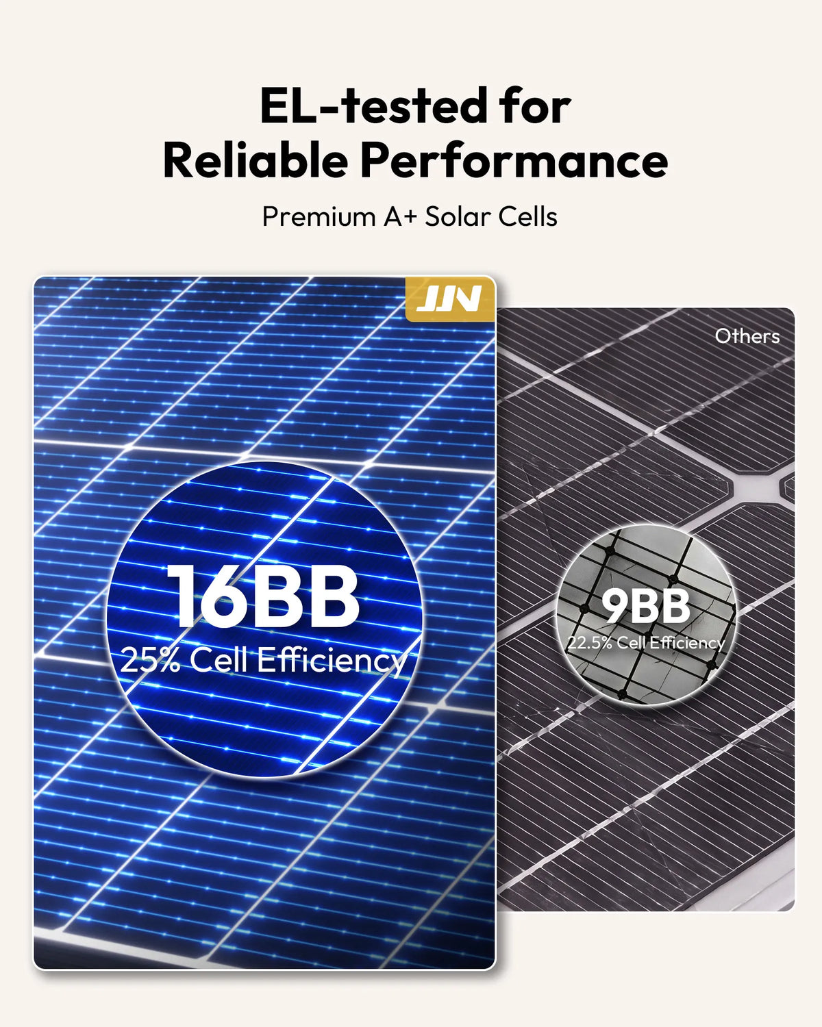 100W N-Type Solar Panels 4Pcs