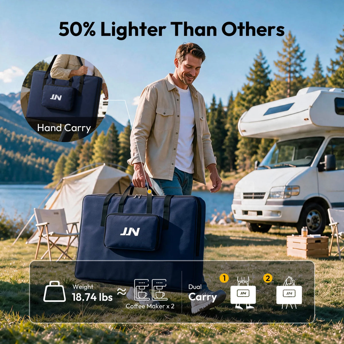 400W Portable Solar Panel