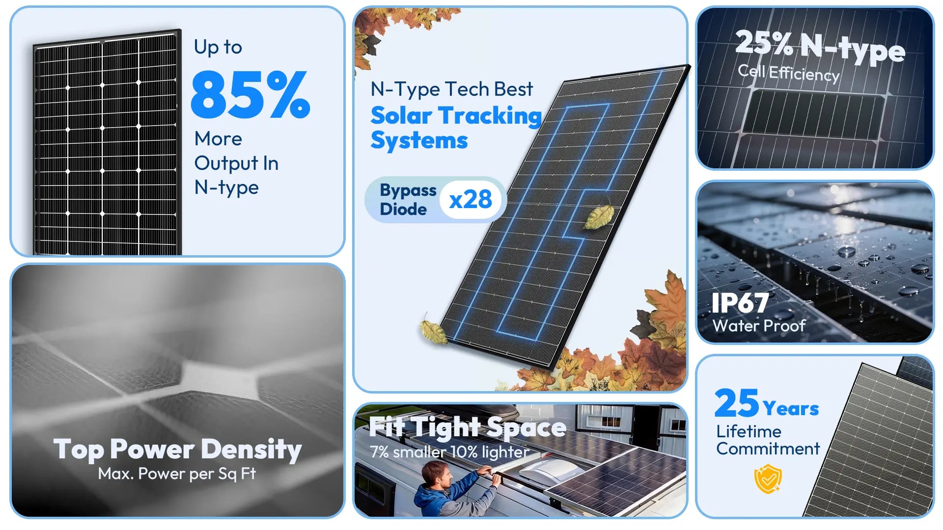 jjn solar panels features n-type