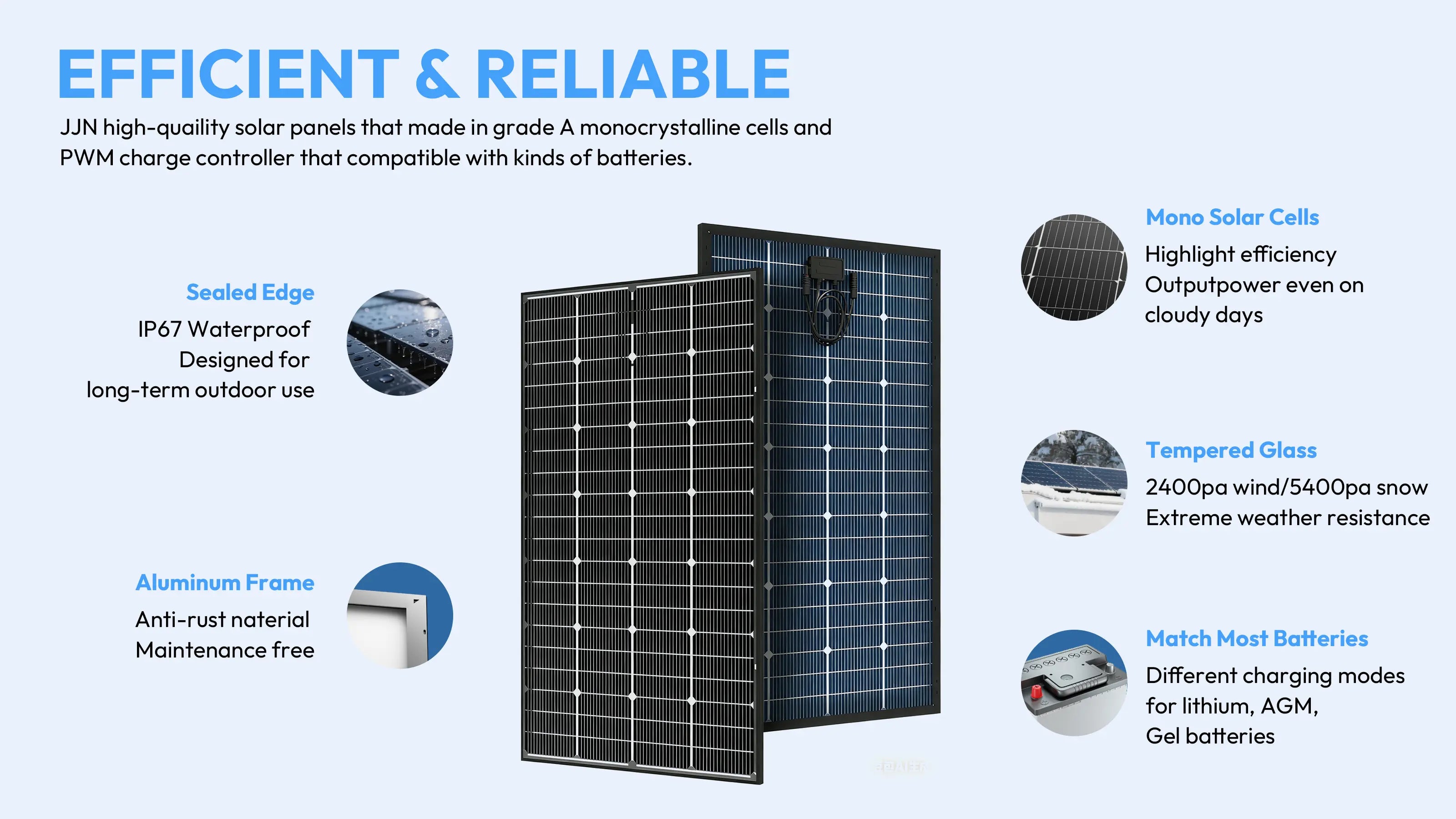 jjn solar panels reliable bifacial panels