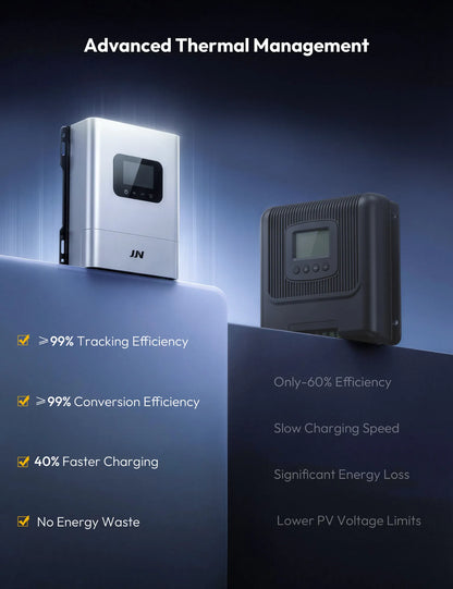 solar charge controller