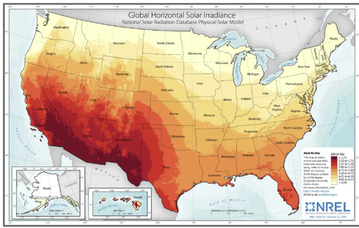 jjn solar system efficiency usa