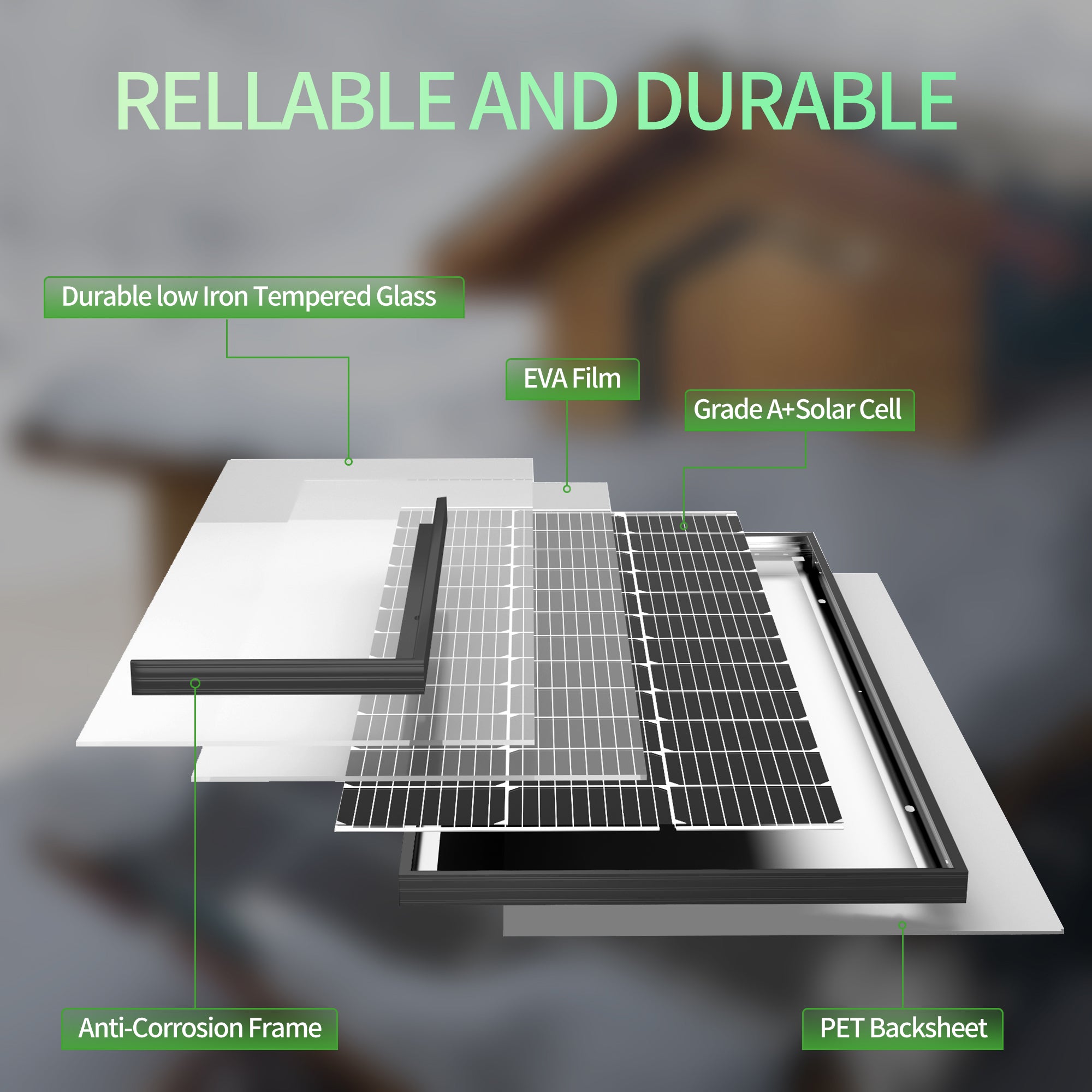 JJN 12 Volt 200 Watt Solar Panel 2 Pack of 100 Watt  High Efficiency solar panels
